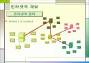 인터넷광고의 이해 3페이지