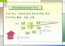 인터넷광고의 이해 7페이지