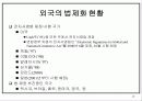 전자서명과 PKI 18페이지