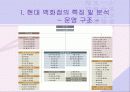 패션 유통 산업( 신촌 현대 백화점) 6페이지
