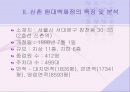 패션 유통 산업( 신촌 현대 백화점) 7페이지