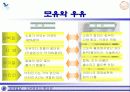모유수유에 대한 올바른 이해와 접근, 장점 및 방법 18페이지