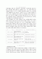 소각재 처리 기술 4페이지