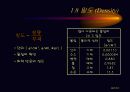 화학의 기초 9페이지