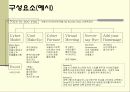 웹 사이트 기획 21페이지