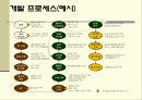 웹 사이트 기획 30페이지