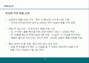 쇼핑몰 운영 기술 15페이지