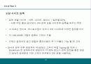 쇼핑몰 운영 기술 23페이지