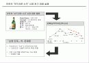 진로 소주 (참이슬 성공사례) 9페이지
