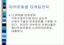 문화의  본질 15페이지