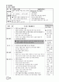 수업모형에 따른 교과서 적용사례 8페이지
