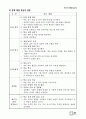 수업모형에 따른 교과서 적용사례 37페이지