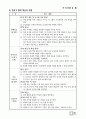 수업모형에 따른 교과서 적용사례 49페이지