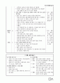 수업모형에 따른 교과서 적용사례 59페이지