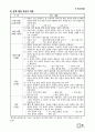 수업모형에 따른 교과서 적용사례 79페이지