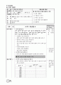 수업모형에 따른 교과서 적용사례 80페이지
