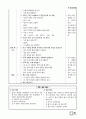 수업모형에 따른 교과서 적용2 4페이지