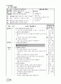 수업모형에 따른 교과서 적용2 15페이지