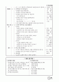 수업모형에 따른 교과서 적용2 16페이지
