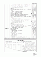 수업모형에 따른 교과서 적용2 20페이지