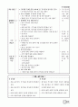수업모형에 따른 교과서 적용2 24페이지