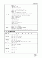수업모형에 따른 교과서 적용2 28페이지