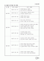 수업모형에 따른 교과서 적용2 36페이지