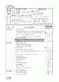 수업모형에 따른 교과서 적용2 37페이지