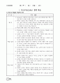 수업모형에 따른 교과서 적용2 51페이지