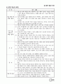 수업모형에 따른 교과서 적용2 66페이지