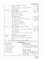 수업모형에 따른 교과서 적용2 68페이지