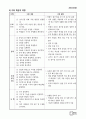 수업모형에 따른 교과서 적용2 70페이지