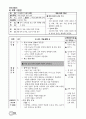 수업모형에 따른 교과서 적용2 83페이지