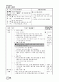 수업모형에 따른 교과서 적용2 87페이지