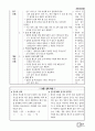 수업모형에 따른 교과서 적용2 88페이지