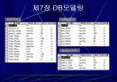 쇼핑몰 제작(아로마테라피) 12페이지