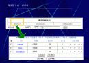 쇼핑몰 제작(아로마테라피) 17페이지
