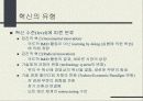 기술 경영 16페이지