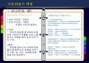 멀티미디어 컨텐트 제작 12페이지