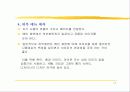 웹 사이트 구축 12페이지