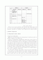 자율학교의 의미와 시범운영 실태 3페이지