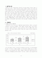 요쿠르트 마케팅 전략 1페이지