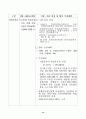 국정감사결과 시정 및 처리 14페이지