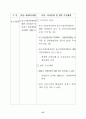 국정감사결과 시정 및 처리 39페이지