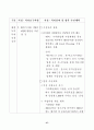 국정감사결과 시정 및 처리 59페이지