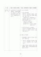 국정감사결과 시정 및 처리 74페이지