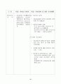 국정감사결과 시정 및 처리 77페이지