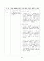 국정감사결과 시정 및 처리 99페이지