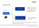 Design Management-HJC 사례를 통해 살펴 본 기업 경영과 디자인 그리고 전략 6페이지