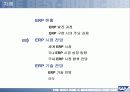 HRM &ERP의 기본개념 및 시장, 기술 동향,도입 그리고 구축까지 완전분석 19페이지